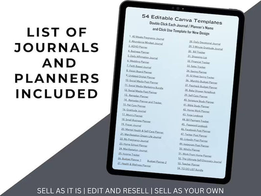 850 Pages PLR Planners/Journals/Templates Bundle - (Editable & Printable)