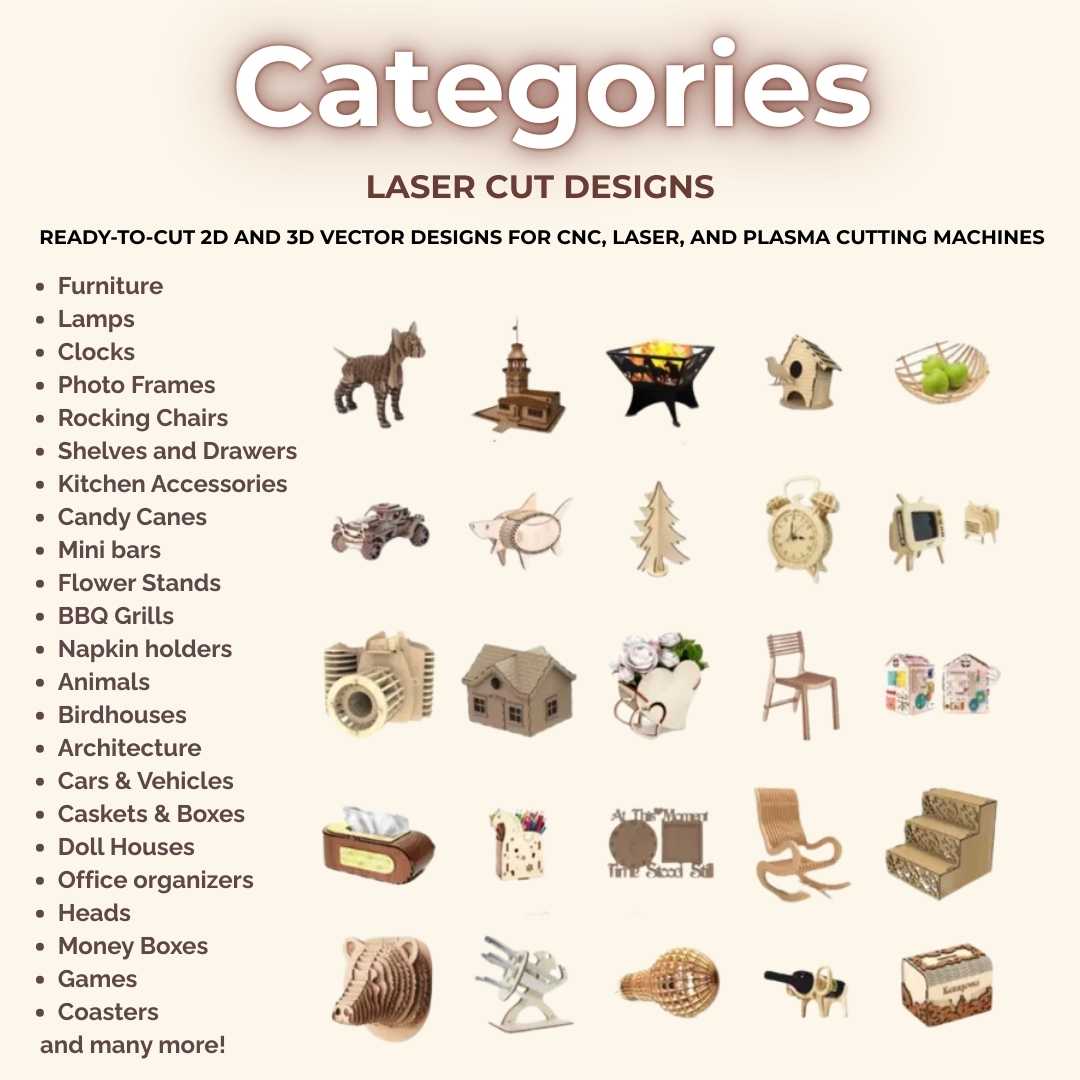 700000 Laser Cut Designs with Master Resell Rights