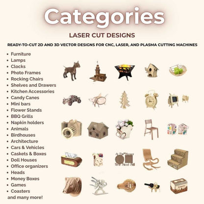 700000 Laser Cut Designs with Master Resell Rights