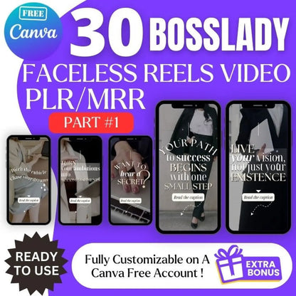 340 Faceless Reels video with Resell Rights.
