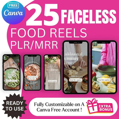340 Faceless Reels video with Resell Rights.