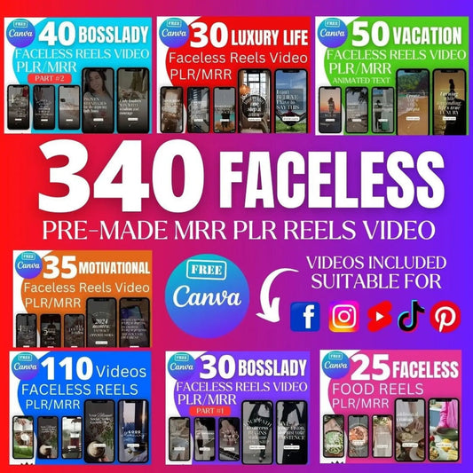 340 Faceless Reels video with Resell Rights.