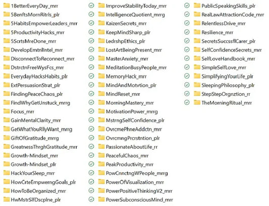 570+ Self-Help PLR eBooks| Huge PLR Bundle W/ Resell Rights