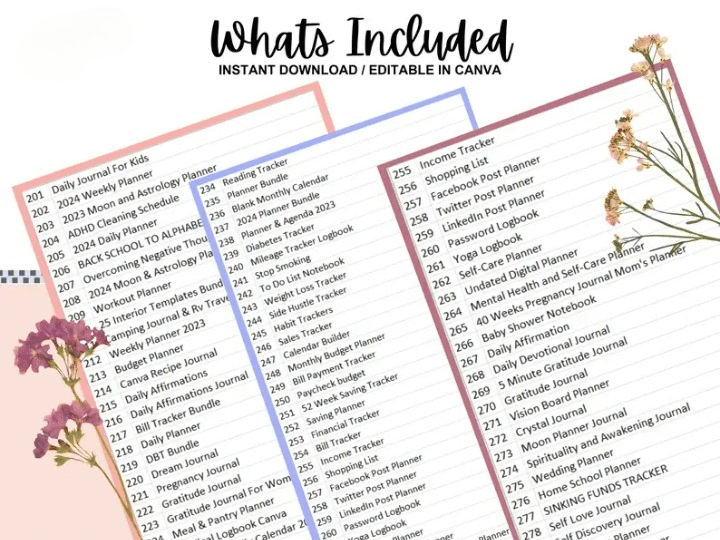 15000 Pages Planners & 8000 Digital Stickers with Resell Rights, Including Journals, Trackers, & More! | Huge Template Library