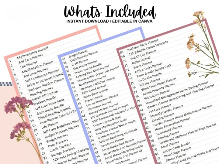 15000 Pages Planners & 8000 Digital Stickers with Resell Rights, Including Journals, Trackers, & More! | Huge Template Library