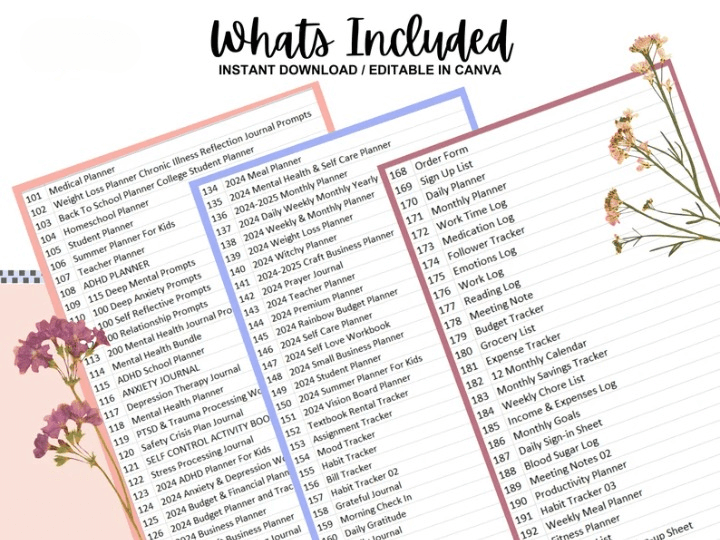 15000 Pages Planners & 8000 Digital Stickers with Resell Rights, Including Journals, Trackers, & More! | Huge Template Library