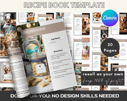 Editable Pet and Animal Care Products with Resell Rights